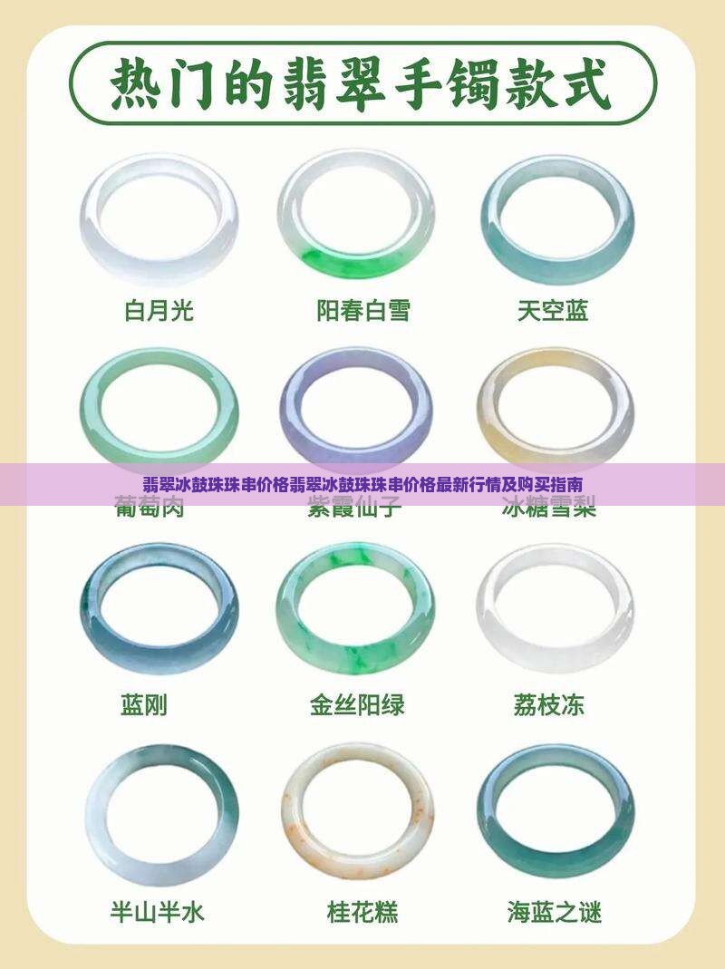 翡翠冰鼓珠珠串价格