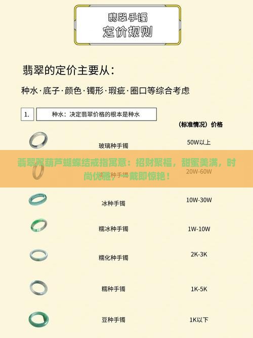 翡翠双葫芦蝴蝶结戒指寓意