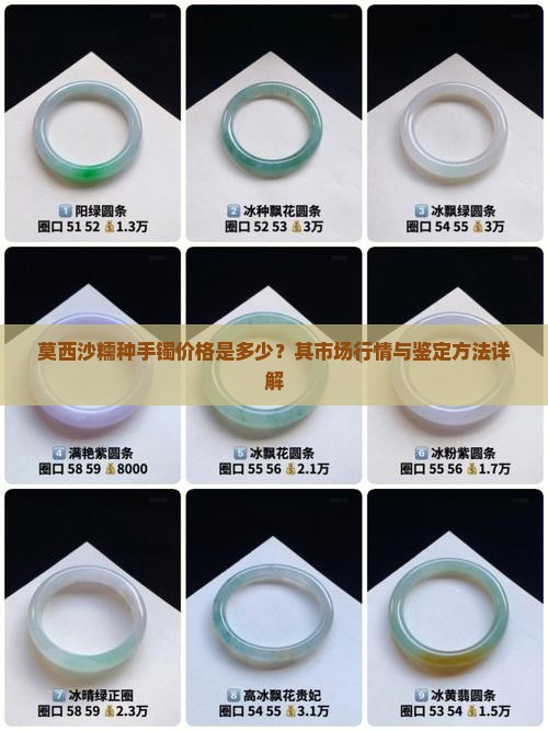 莫西沙糯种手镯值多少钱