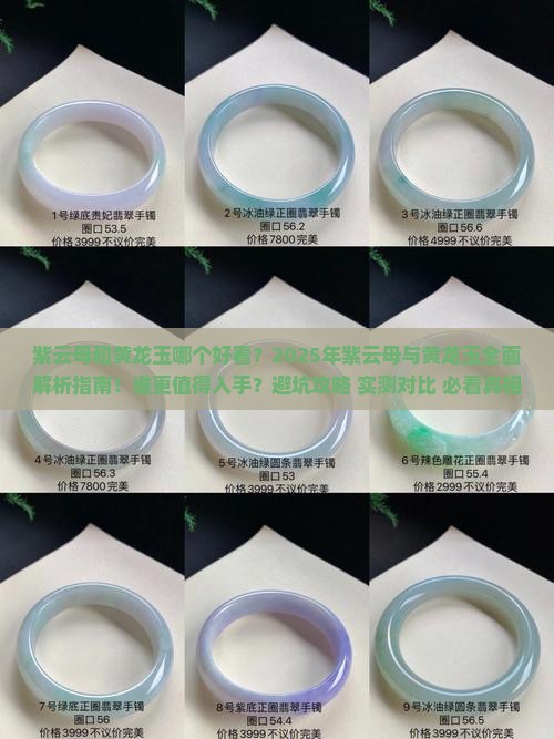 紫云母和黄龙玉哪个好看些