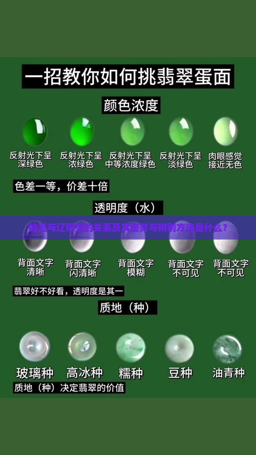 岫玉中的辽阳玉