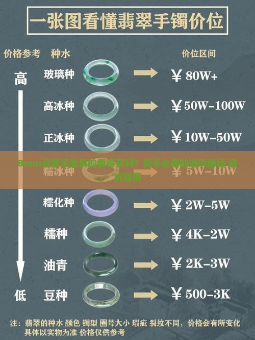 翡翠吊坠珠子8mm