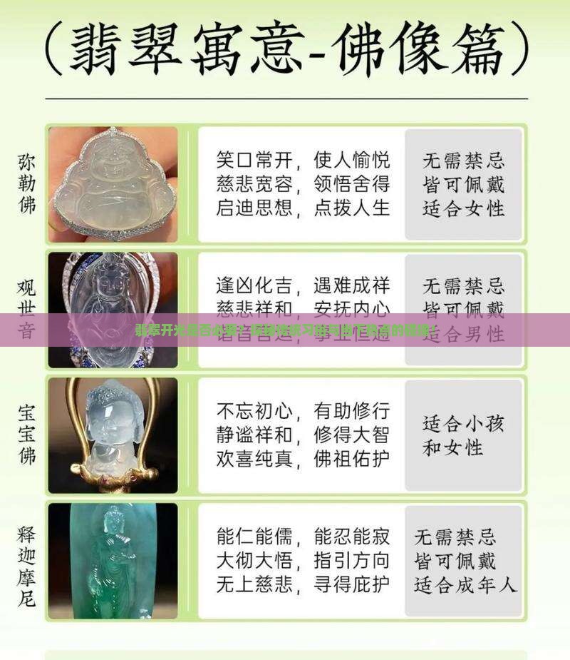 翡翠还需要开光么