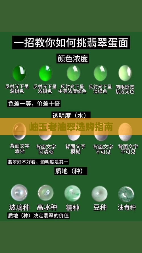 岫玉老油翠怎么选