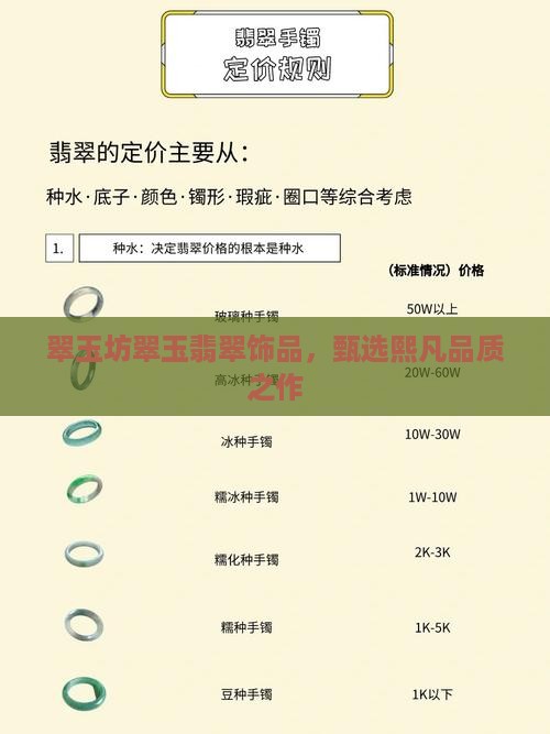 翠玉坊翡翠