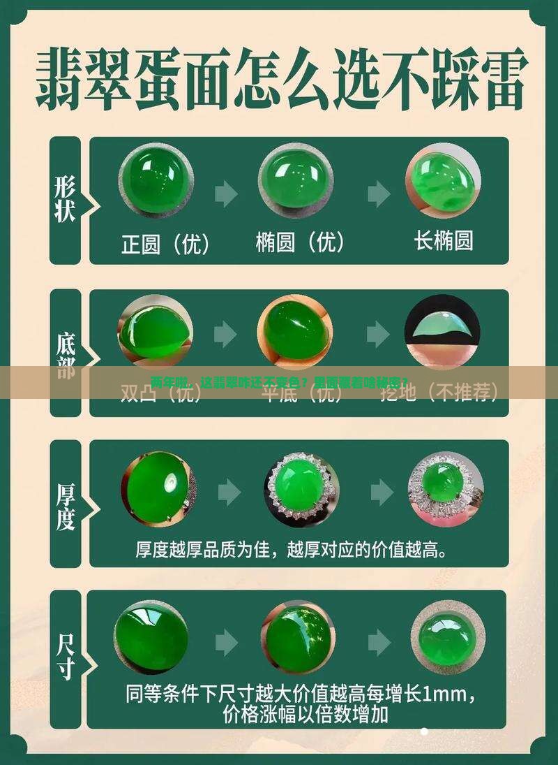 翡翠两年没变种