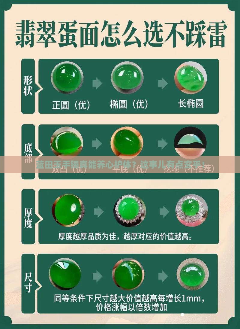 蓝田玉玉镯养心脏吗
