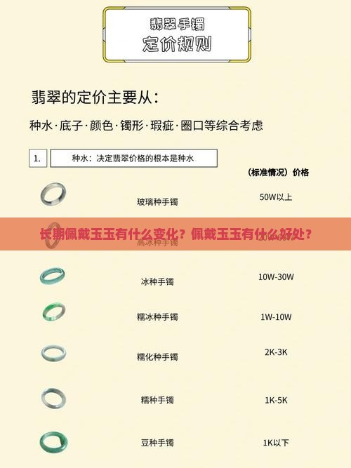 长期佩戴玉玉有什么变化