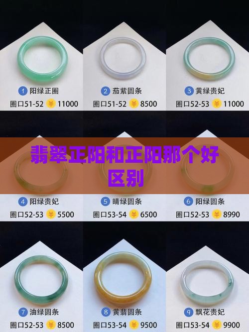 翡翠正阳小正阳那个好