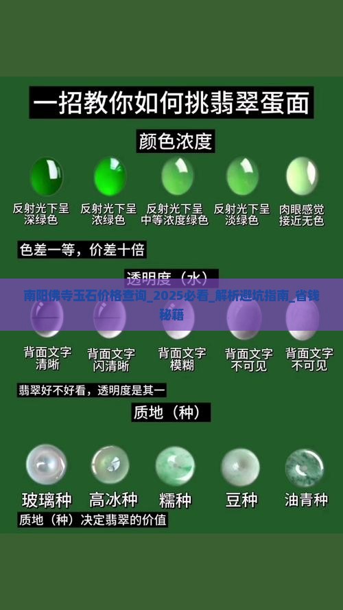 南阳佛寺玉石价格查询
