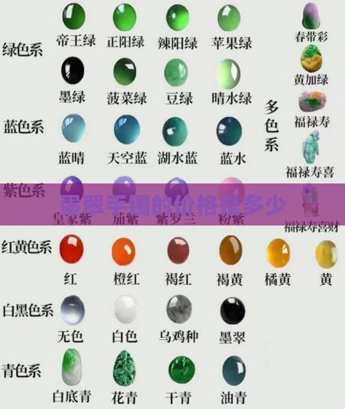 墨翠镯子多少钱