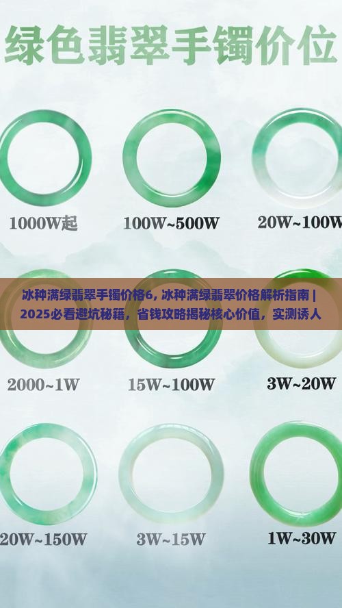 冰种满绿翡翠手镯价格6