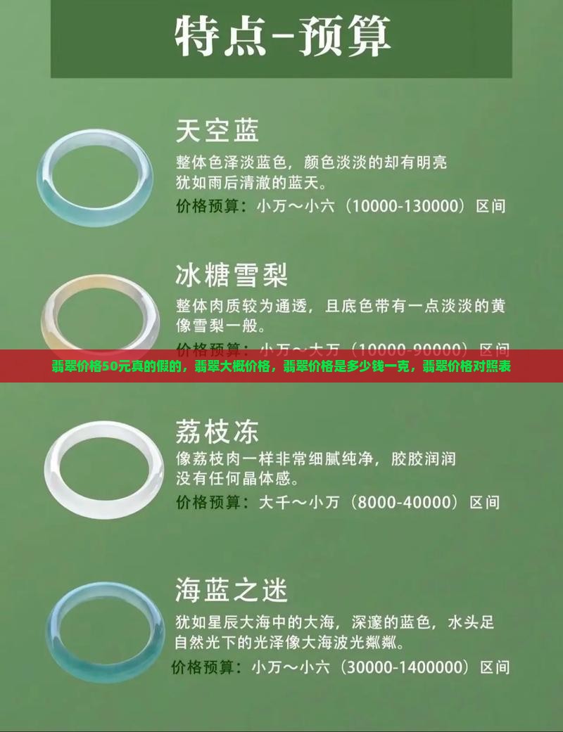翡翠价格50元
