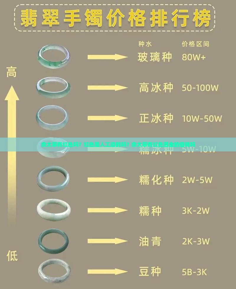 佘太翠有红色