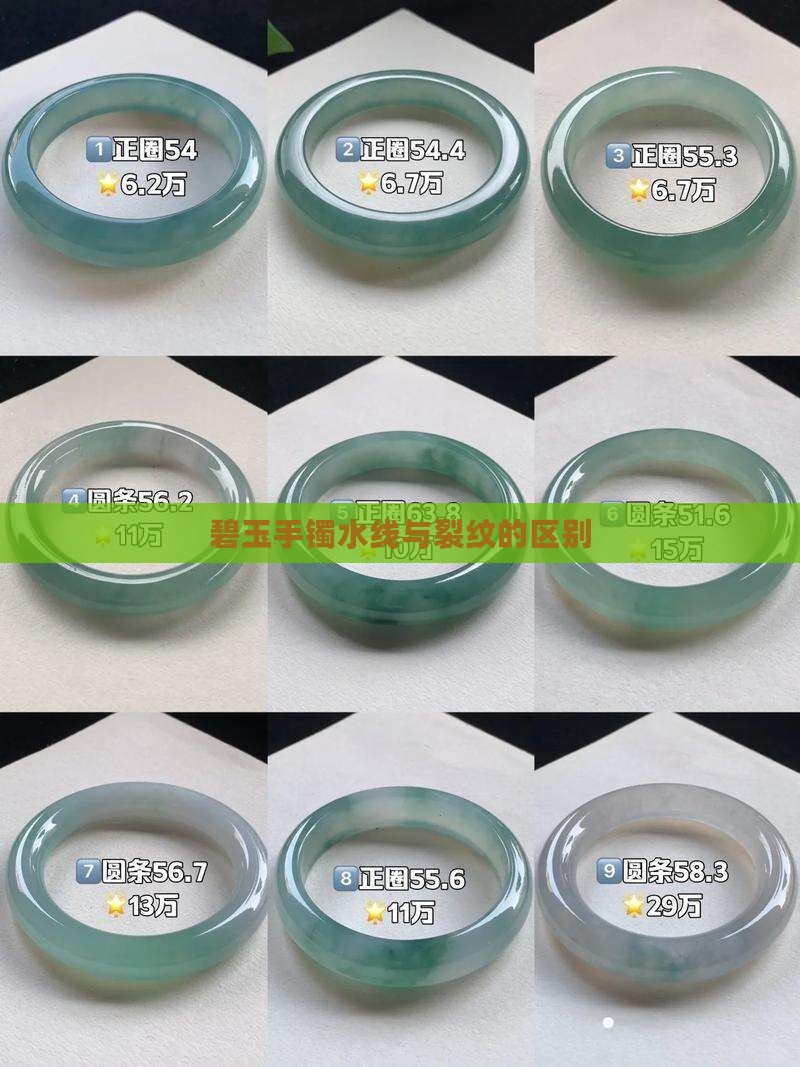 碧玉手镯水线和裂纹的区别