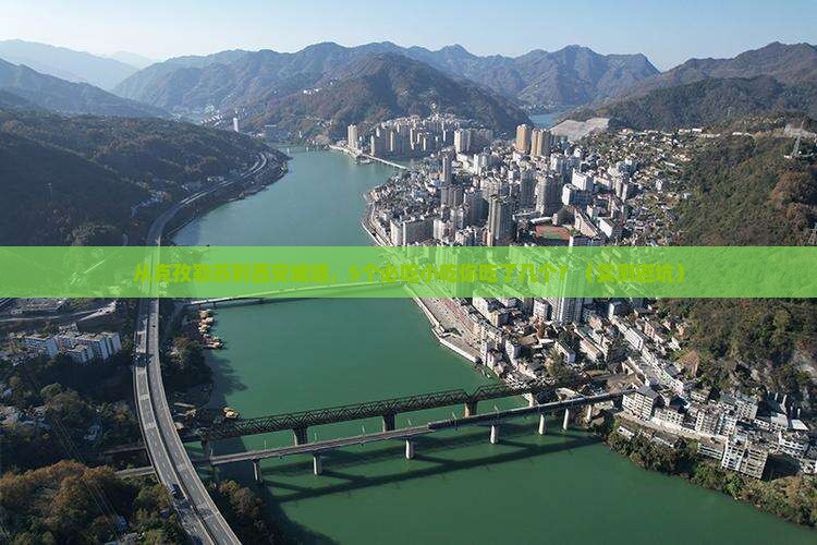 克孜勒苏到西安城墙旅游小吃