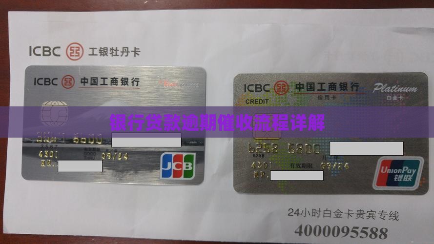 银行贷款逾期催收流程详解