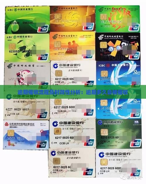 逾期催收流程及时效性分析：逾期多久会被催收