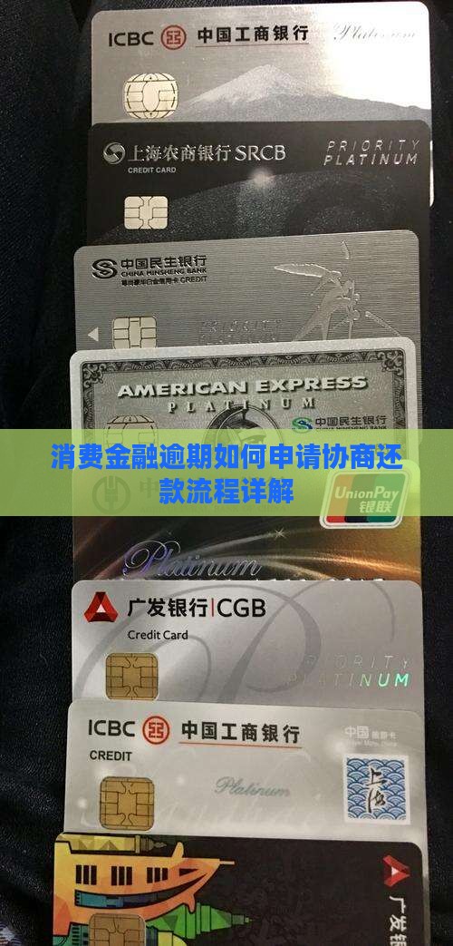 消费金融逾期如何申请协商还款流程详解