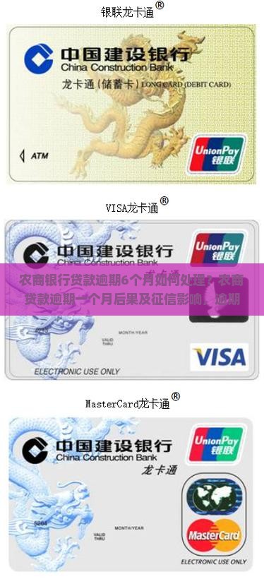 农商银行贷款逾期6个月如何处理