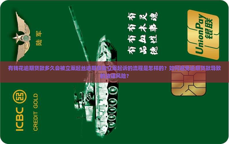 有钱花逾期贷款多久会被立案起丝逾期贷款立案起诉的流程是怎样的？如何避免逾期贷款导致的法律风险？