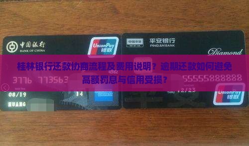 桂林银行还款协商流程及费用说明？逾期还款如何避免高额罚息与信用受损？