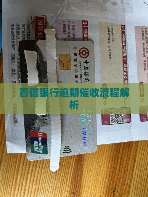 百信银行逾期催收流程解析