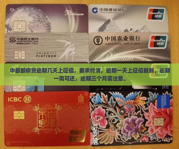 中邮邮你贷逾期几天上征信