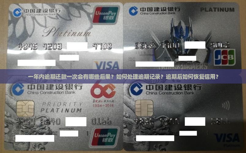 一年内逾期还款一次会有哪些后果？如何处理逾期记录？逾期后如何恢复信用？