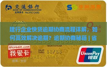 建行企业快贷逾期协商流程详解