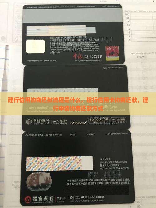 建行信用协商还款流程