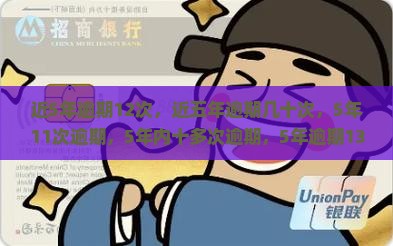 近5年逾期12次