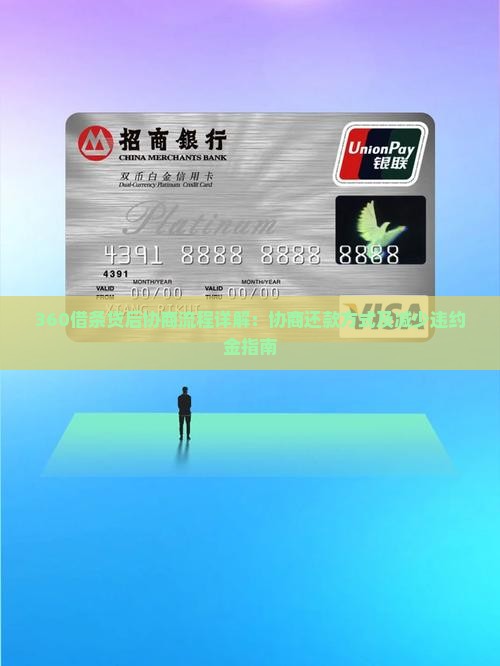 360借条贷后协商流程详解