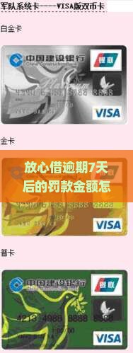 放心借逾期7天后的罚款金额和还款方式