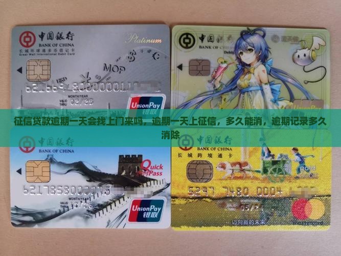 征信贷款逾期一天会找上门来吗