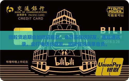 微粒贷逾期会加微信催款
