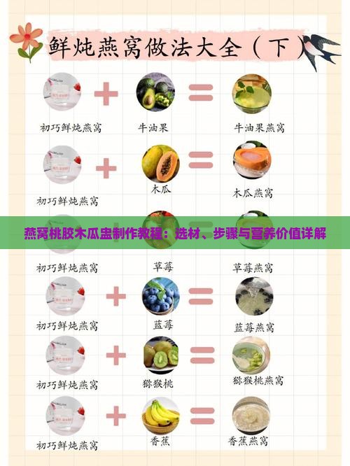 燕窝桃胶木瓜盅制作教程：选材、步骤与营养价值详解