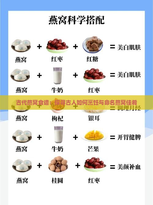 古代燕窝食谱：探寻古人如何烹饪与命名燕窝佳肴