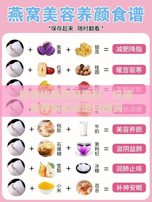 探寻优质燕窝原料：权威推荐购买渠道与选购