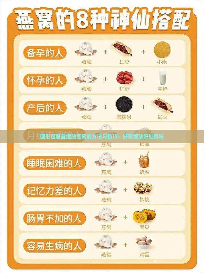 圆形包装盒摆放燕窝的方法与技巧：好看摆放好处解析