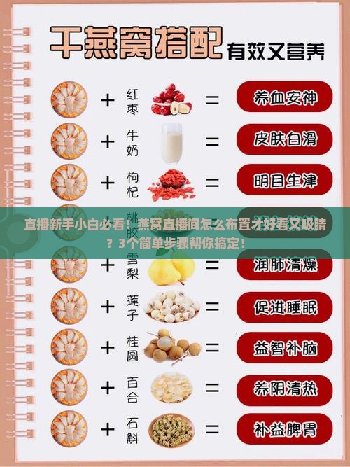 燕窝直播间怎么布置的