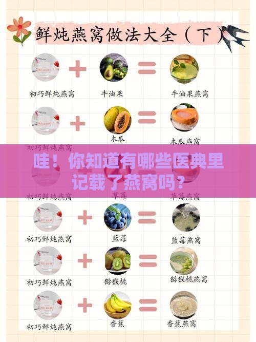 记载燕窝的医典有哪些书
