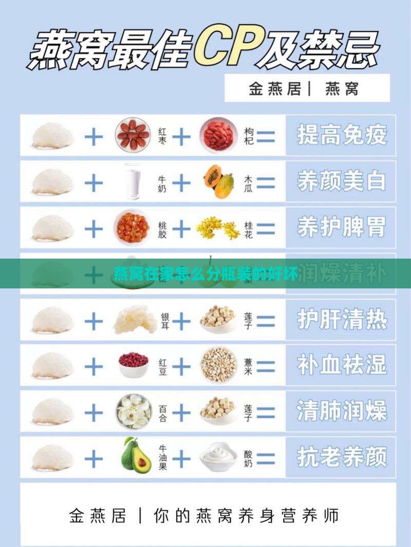 燕窝在家怎么分瓶装的好坏