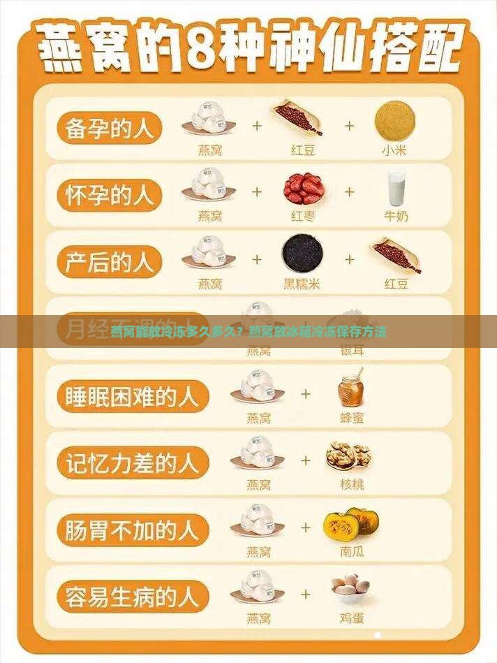 燕窝能放冷冻多久多久？燕窝放冰箱冷冻保存方法