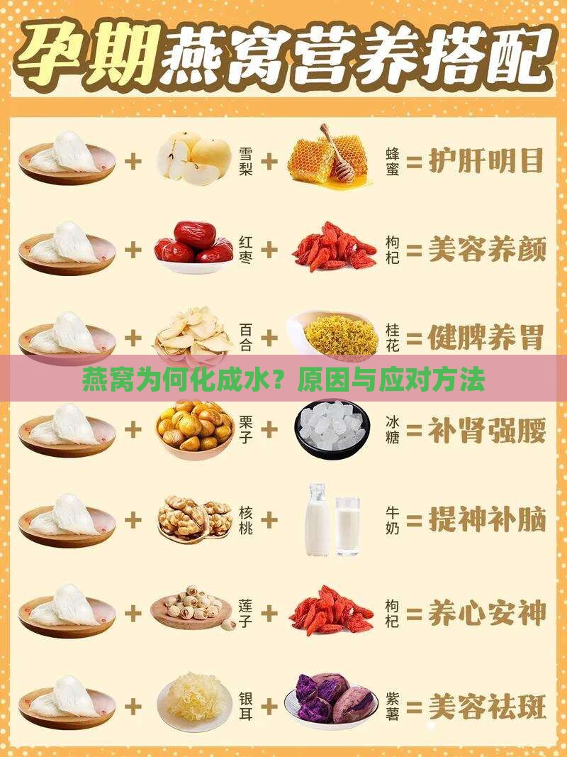 燕窝为何化成水？原因与应对方法