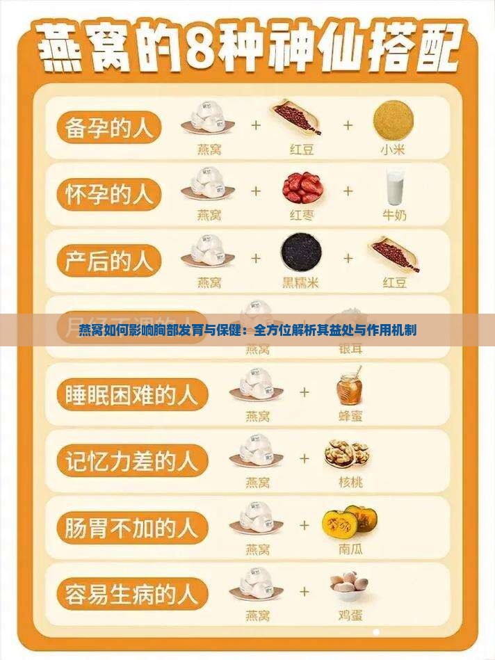 燕窝如何影响胸部发育与保健：全方位解析其益处与作用机制