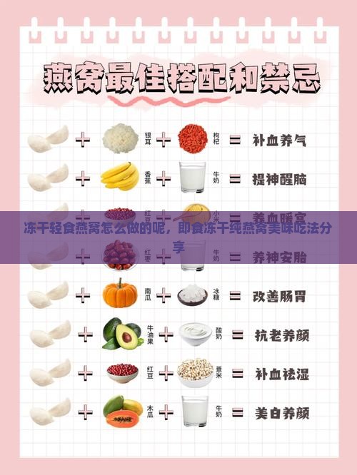 冻干轻食燕窝怎么做的呢，即食冻干纯燕窝美味吃法分享