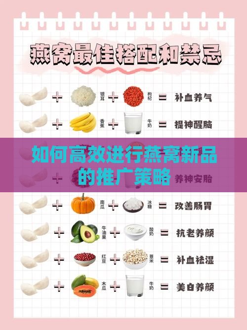 如何高效进行燕窝新品的推广策略