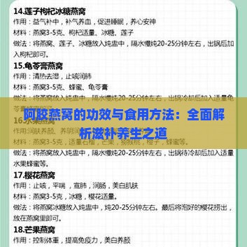 阿胶燕窝的功效与食用方法：全面解析滋补养生之道