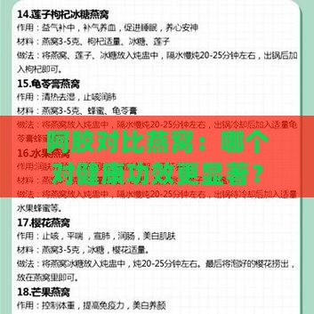 阿胶对比燕窝：哪个对健康功效更显著？